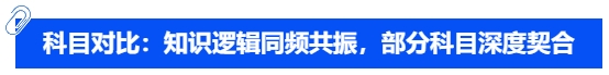 中級(jí)會(huì)計(jì)科目對(duì)比：知識(shí)邏輯同頻共振，部分章節(jié)深度契合