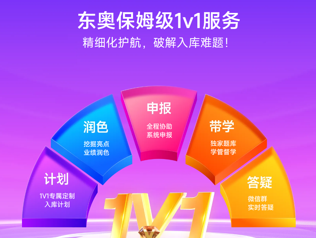 東奧保姆級1v1服務(wù)
